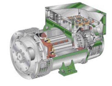 杞县发电机内部结构图